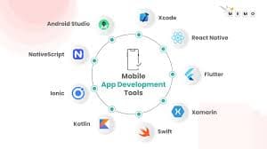 Mobile app development